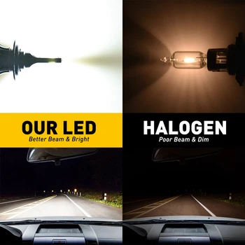 2gab H7 LED Lukturu Spuldzes Hyundai Veloster i30 H7 LED priekšējo Lukturu 6000K Baltā krāsā KIA K4 K5 Sorento CEED