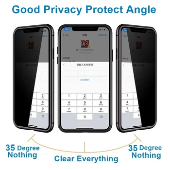 Privātās dzīves Rūdīta, Stikla, Metāla Magnētiskās Case For Samsung S8 S9 S10 S20U S20 Plus Piezīme 8 9 10 Plus A50 A51 A70 A71 Magnēts Vāciņu
