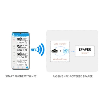 2,7 collu 264X176 Bezvadu tehnoloģiju NFC-Powered E-grāmatu ar E-ink Ekrānu Modulis IOS vai Android Mobilā Tālruņa LIETOJUMPROGRAMMU，Bez Akumulatora