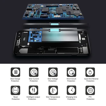3600 mAh AAA Klases Tālruņa akumulatora iPhone 6Plus akumulatora Nomaiņa iebūvēts litija akumulators augstas kvalitātes akumulatoru iPhone6p
