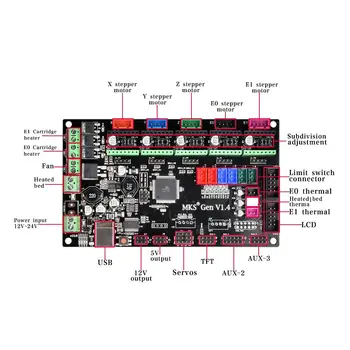 3D Printera Daļas MKS Gen V1.4 Kontroles padomes Mega 2560 R3 mātesplati RepRap Ramps1.4 +TMC2100/TMC2130/TMC2208/DRV8825 Vadītāja