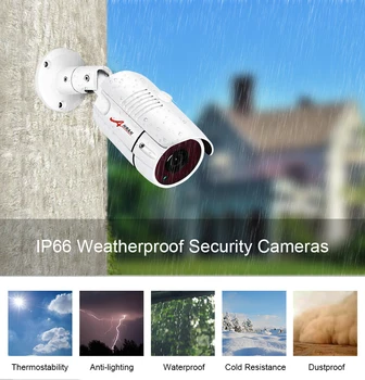 ANRAN Uzraudzības Sistēmu, 3MP CCTV Kameras Sistēma POE VRR Komplekts Onvif Drošības HD IP Kameras Āra Ūdensizturīgs Kameras DVR Komplekts