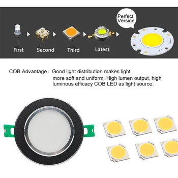 [DBF]Kārta Melna Matēta Len LED Prožektora Downlight Gaišāku Epistar COB LED Griestu Spot Lampas 5W 7W 10 W 12W ar Transformatoru