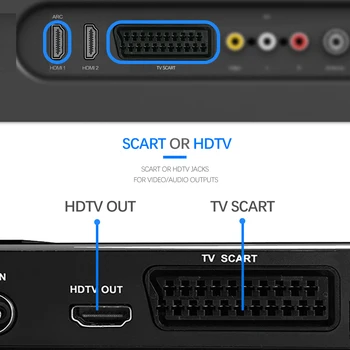 DVB-T2 TV Uztvērējs Virszemes Uztvērējs Full HD 1080P Digitālā TV Dekoders Iebūvēts WIFI H. 265 HEVC Youtube M3U Set-Top Box