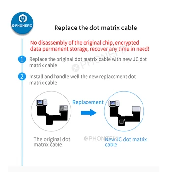 JC Dot Matrix Flex Kabelis Lietošanai ar JC pro1000s dot matricas noteikšanas Lasīt, Rakstīt Moduli X-11 pro iPad A12X Face ID Nav darba
