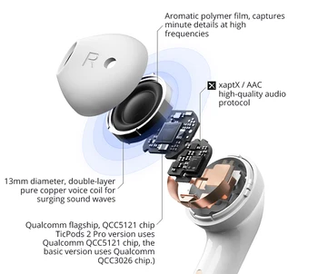 【Qualcomm QCC5121] aicina Ticwatch TicPods 2 Pro AI TWS Bluetooth Austiņas Ātri - Komandu Duālā Mikrofona Trokšņu Slāpēšanas Ar Uzlādes Gadījumā