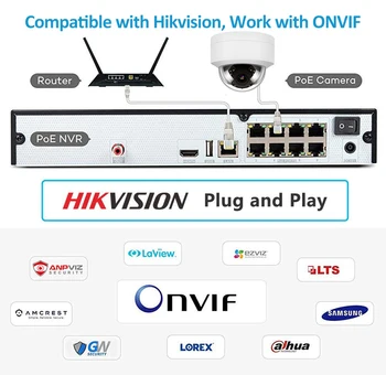 Anpviz(Hikvision Compaible) IPC-D230W 3MP Dome POE IP Kameras Mājas/Āra Nightvision IS 30M Kustības Brīdinājuma IP66 ONVIF H. 264