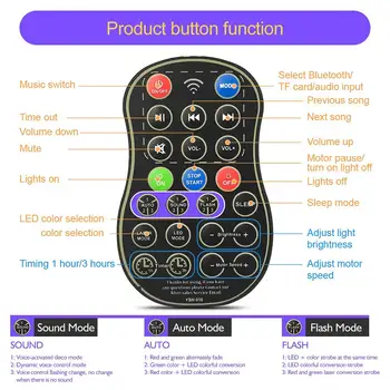 Krāsains Zvaigžņotām Projektoru Gaismas Sky Galaxy Bluetooth USB Balss Kontroles Mūzikas Atskaņotājs, LED Nakts Gaisma Romantiska Projekcijas Lampas