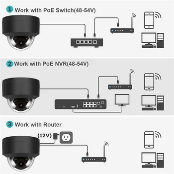 Anpviz 8MP POE Dome IP Drošības Kameru ONVIF DHCP Āra/Home Ūdensnecaurlaidīgu IP66 Nakts Redzamības IS 30m H. 265 P2P