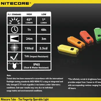 NITECORE Caurules Pārnēsājams Gaismas Micro-USB Lādējamu EDC Kabatas Lukturīti Ūdensizturīgs Mini Izmēra, Viegls svars, 10 Krāsains Galvenie Lukturi