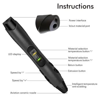 ABS TAA 3D drukāšanas pildspalvu 1,75 mm Pavedienu Smart 3d zīmēšanas pildspalvas ar Kvēlspuldzes LED Displejs, lai Bērniem dāvanas