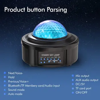 Krāsains Zvaigžņotām Projektoru Gaismas Sky Galaxy Bluetooth USB Balss Kontroles Mūzikas Atskaņotājs, LED Nakts Gaisma Romantiska Projekcijas Lampas