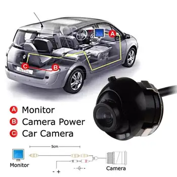 Nakts Redzamības Auto Dvr Dashcam 360 Grādu Automašīnu Atpakaļskata Kamera Ūdensizturīgs Panorāmas Autostāvvieta Kamera, Multivides Atskaņotājs, DVD